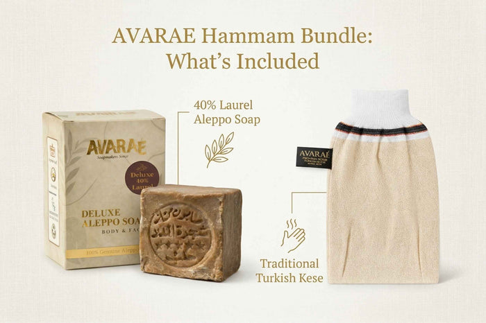 Avarae Kese & Aleppo Soap Set – 40% Laurel | Deep Exfoliation & Skin Care Avaraé